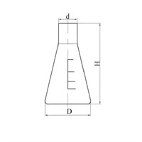 Колба коническая Stegler КН-2-250-34 250 мл, без шлифа 00010036890